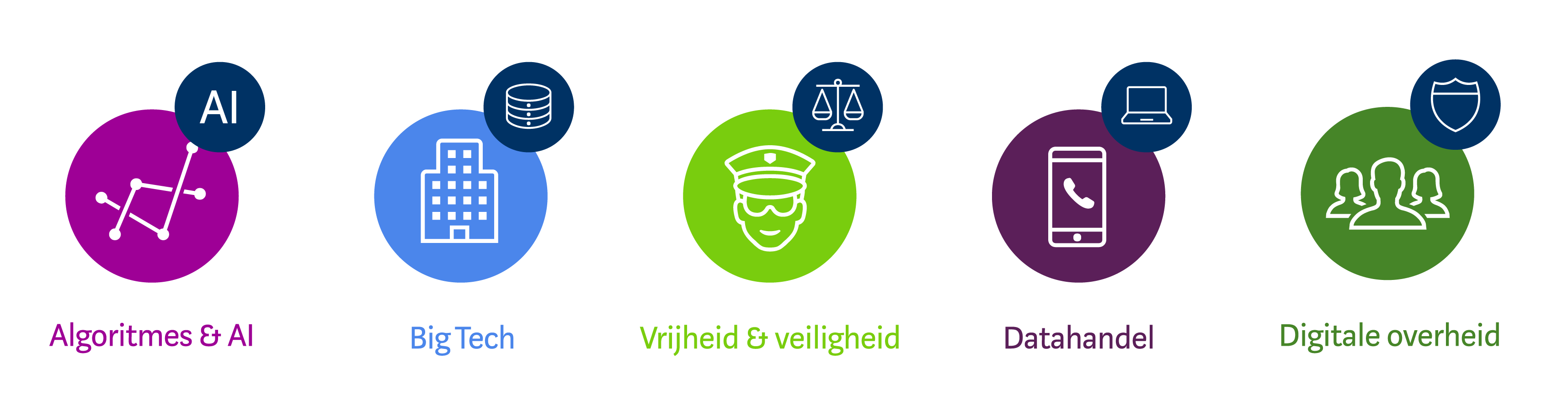 Jaarplan_2024_iconen