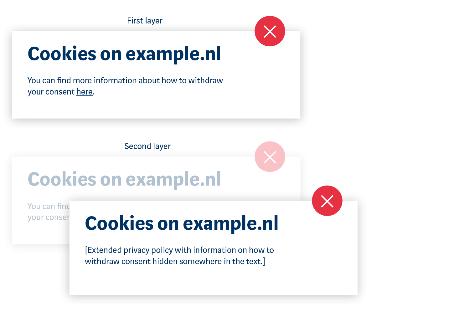 Cookie banner_ Be clear about the withdrawal of consent2