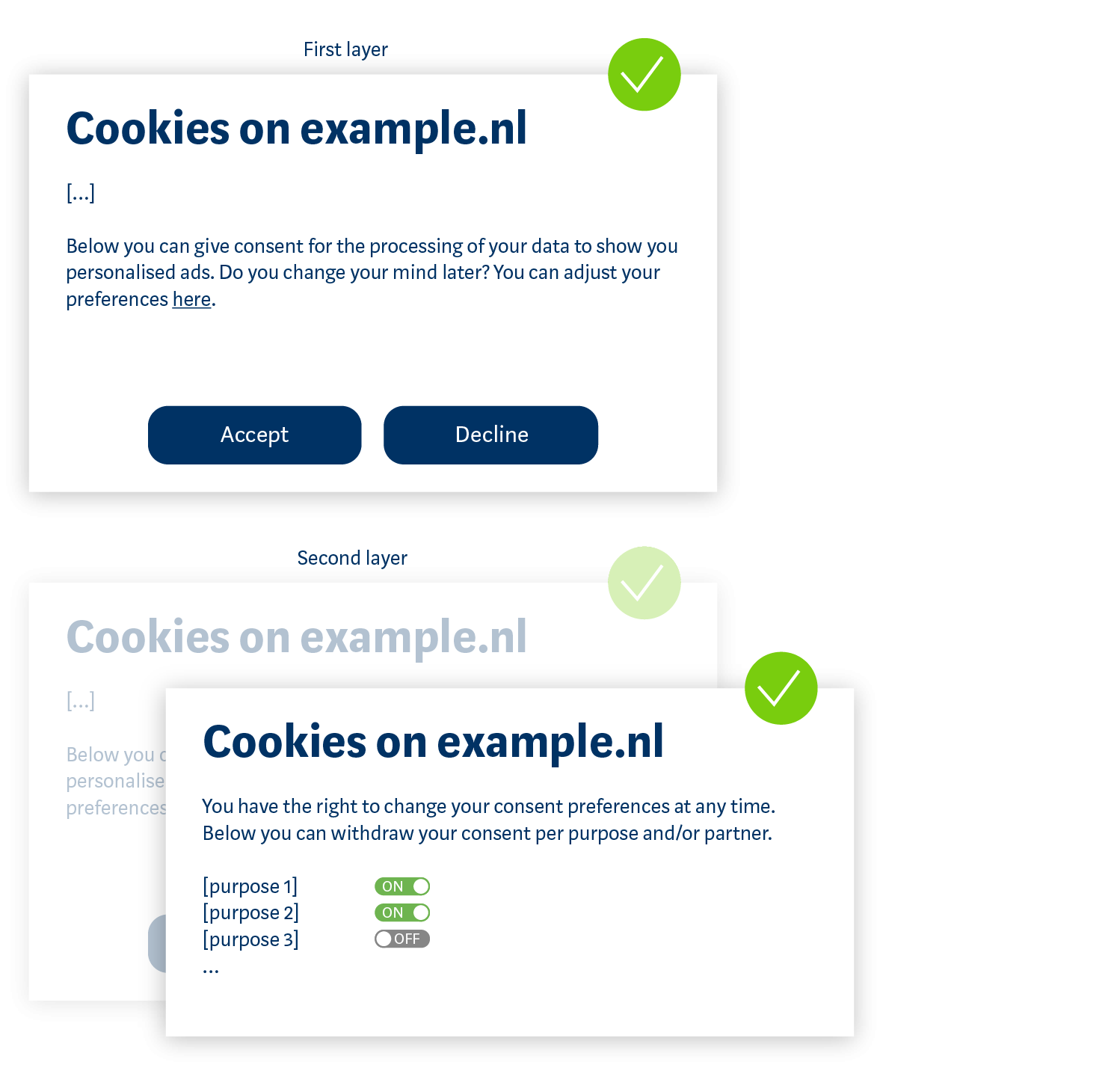 Cookie banner_Be clear about the withdrawal of consent