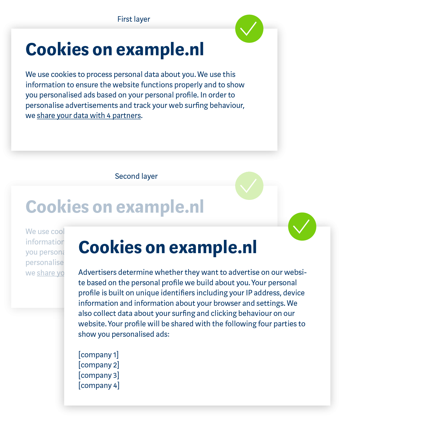 Cookie banner_Provide information about the (type of) personal data and for what purposes they are processed_2